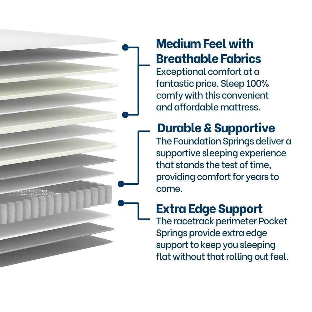 Basics Hybrid Mattress