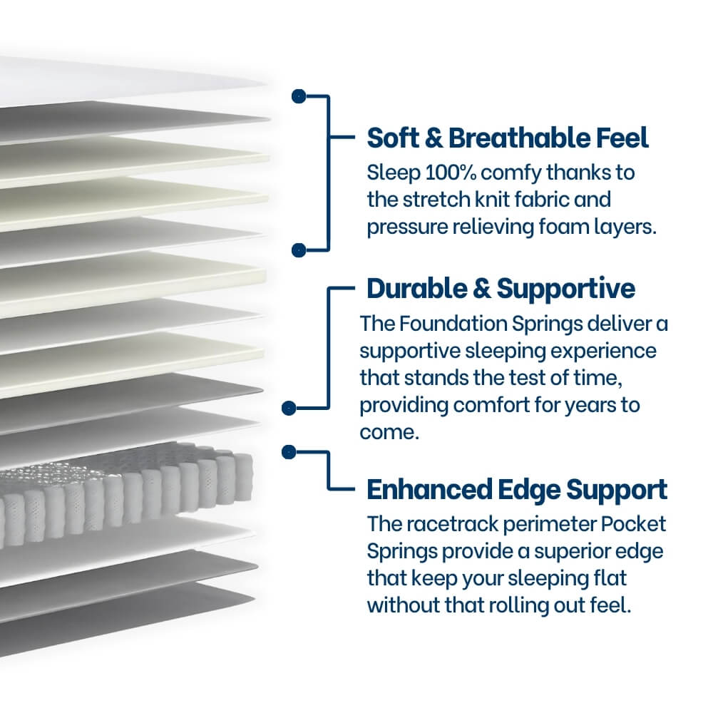 Basics Hybrid Plus Mattress